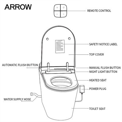 ARROW Modern Smart Toilet with Siphon Flushing Heated Seat and Remote Control Intelligent Bidet Toilet